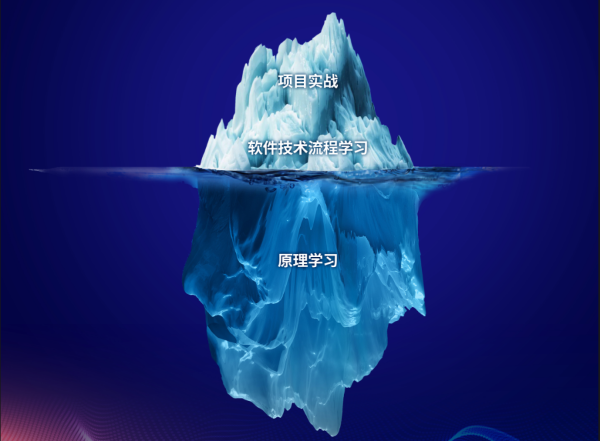 「立足教育 不忘初心」汇众教育17周年暨v10.0新产品亮点抢先看